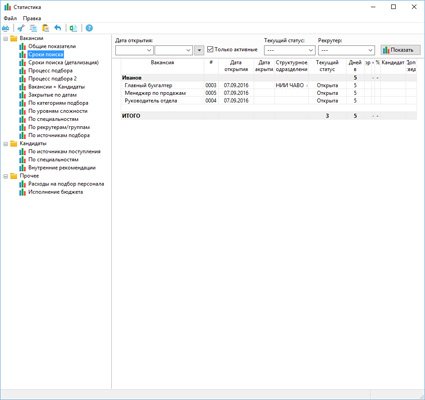 Скриншот E-Staff Рекрутер - Отчеты